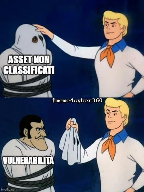The Importance of Asset Classification in Modern Cybersecurity