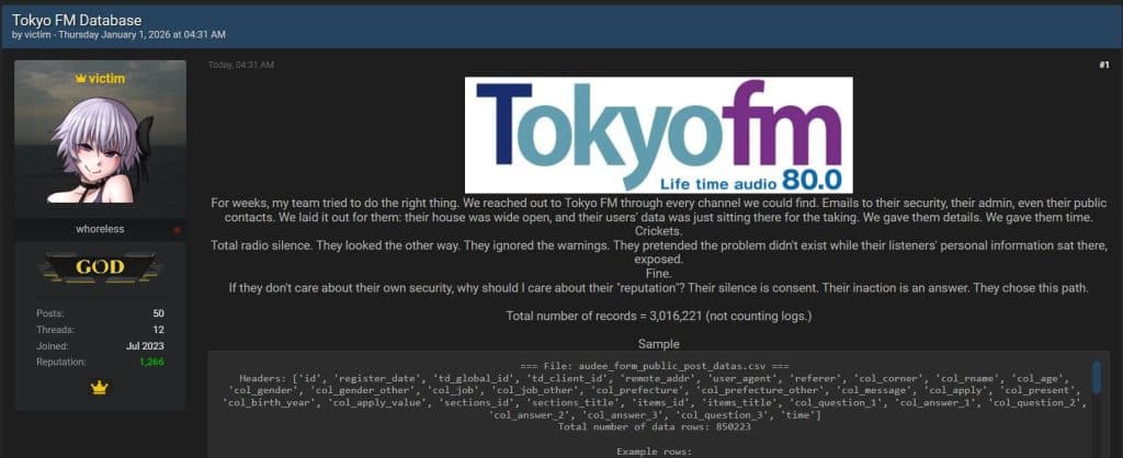Tokyo FM Data Breach: 3 Million Records Stolen, Highlighting Persistent PII Risks