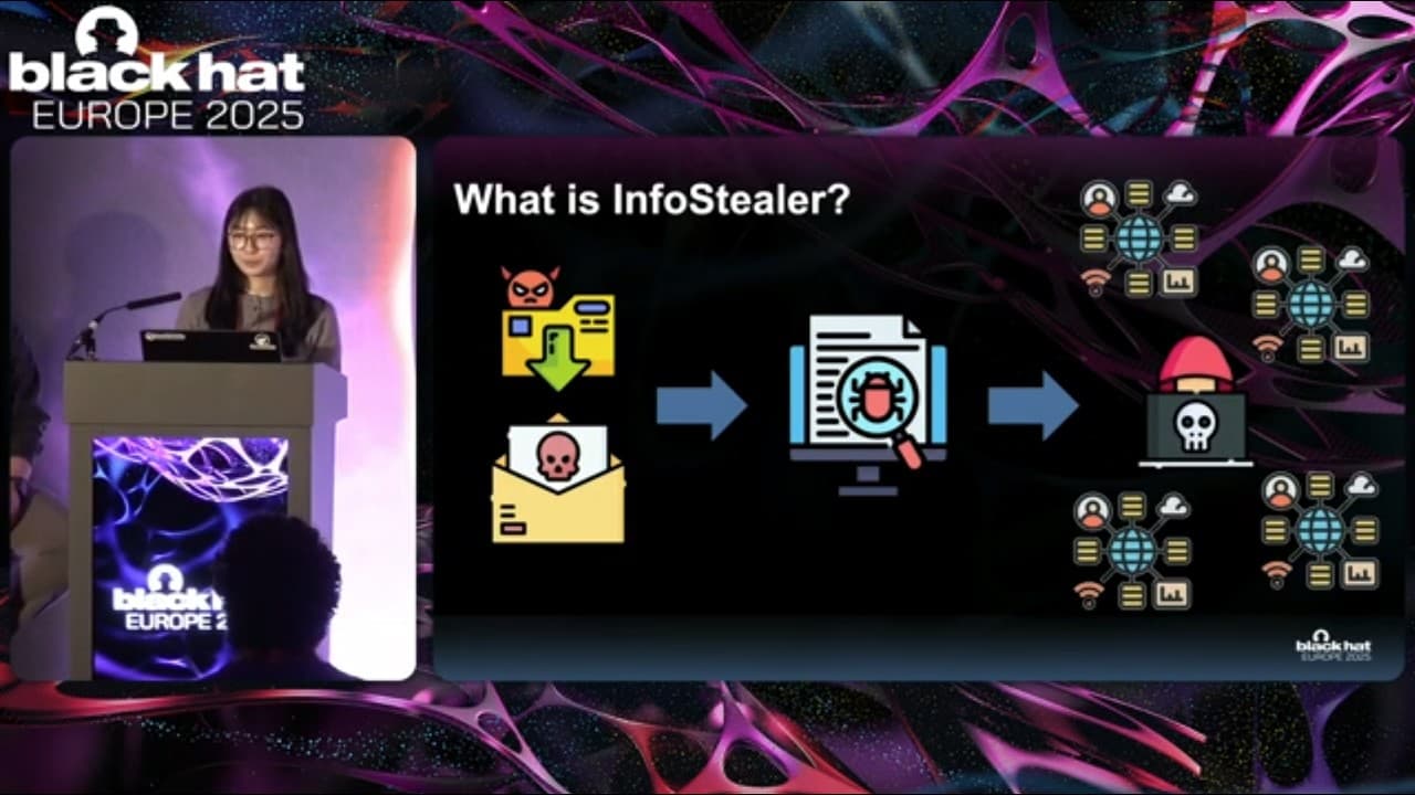 Thermal Intelligence Unveils Methodology to Trace Cybercriminals Using Impostor Logs