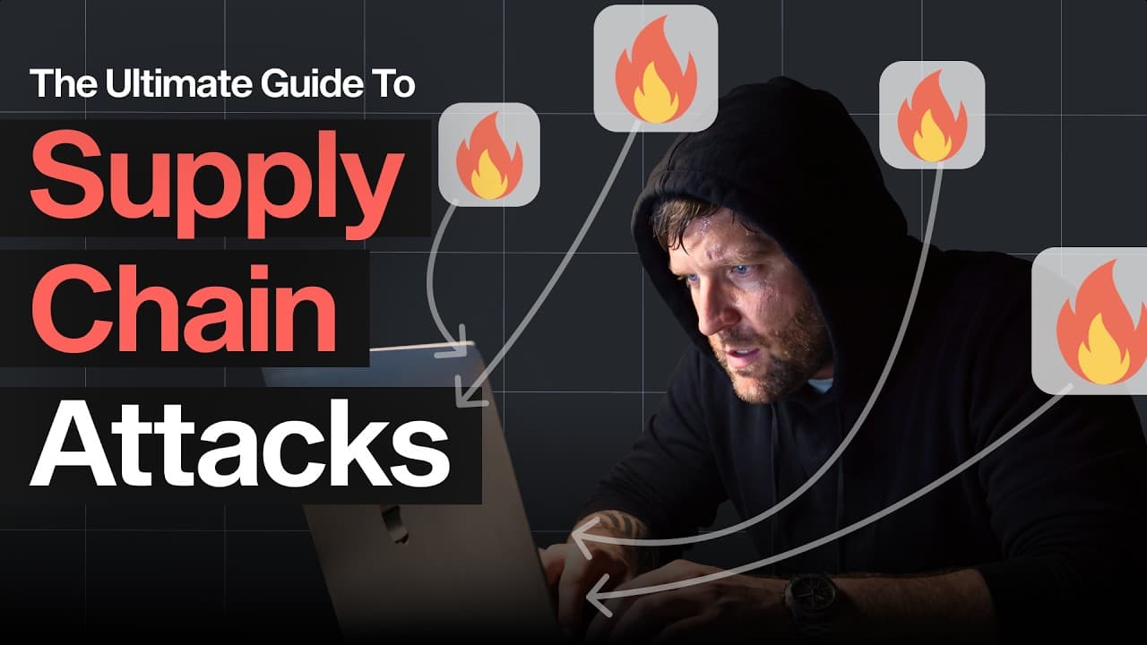 Analysis of Software Supply Chain Attacks and Mitigation Strategies
