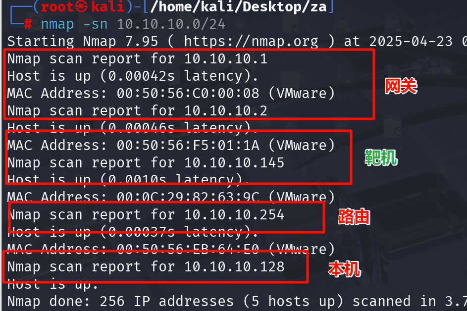 "Misdirection in Penetration Testing"