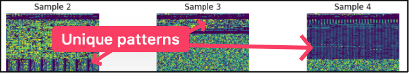 Wee Ki Joon Publishes Article on Using CNNs and Entropy-Based Feature Selection for Malware Detection