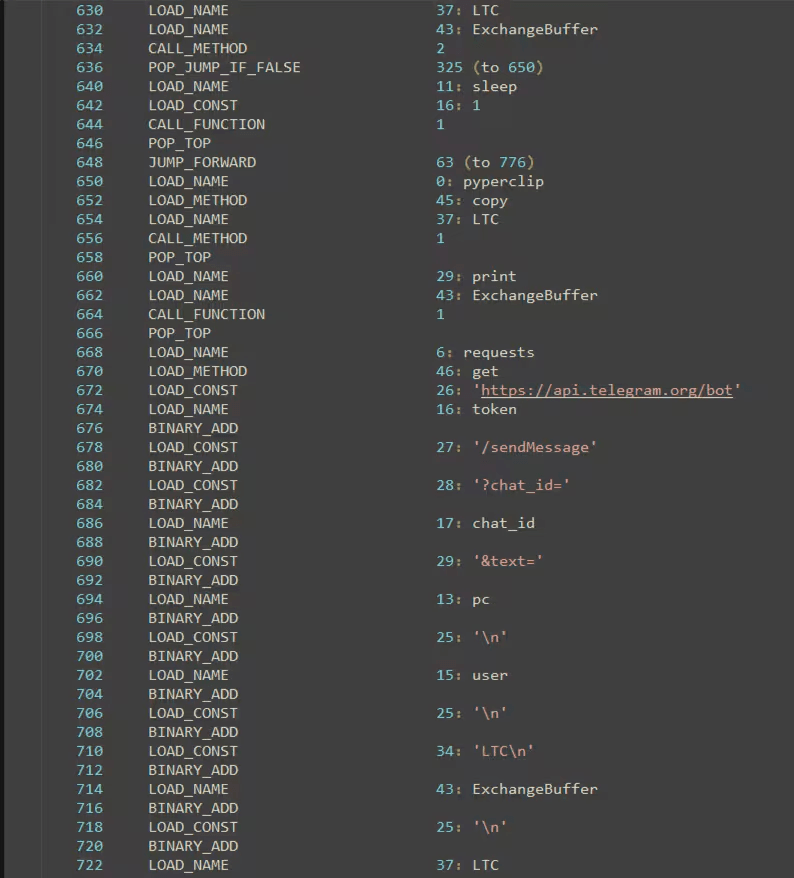 Massive Cyber Attack Deploys Spyware and Crypto Miners