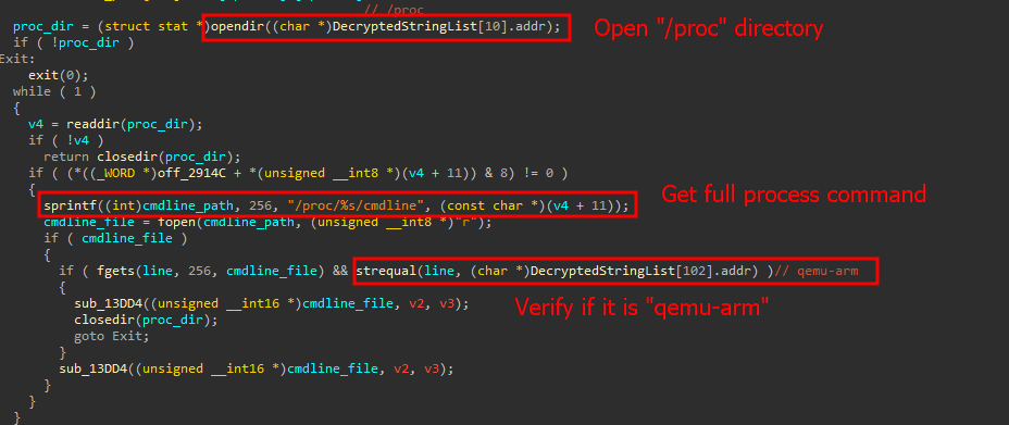 New Mirai Botnet Variant Exploits CVE-2024-3721 to Target TBK DVR Systems