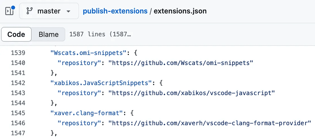 Critical Flaw in Open VSX Registry Could Expose Millions of Developers to Supply Chain Attacks