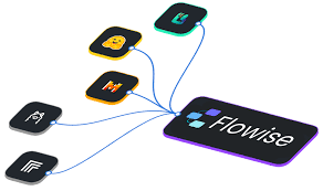 Attackers Exploiting Critical Flowise Vulnerability CVE-2025-59528 for Remote Code Execution