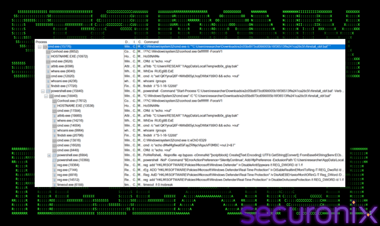 New Deep#Door RAT Uses Stealth and Persistence to Target Windows Systems