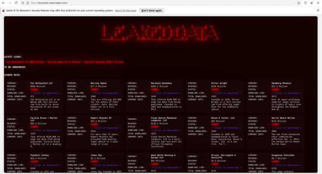 Silent Ransom Group Exploits DNS Fast Flux to Evade Detection in Cyberattacks