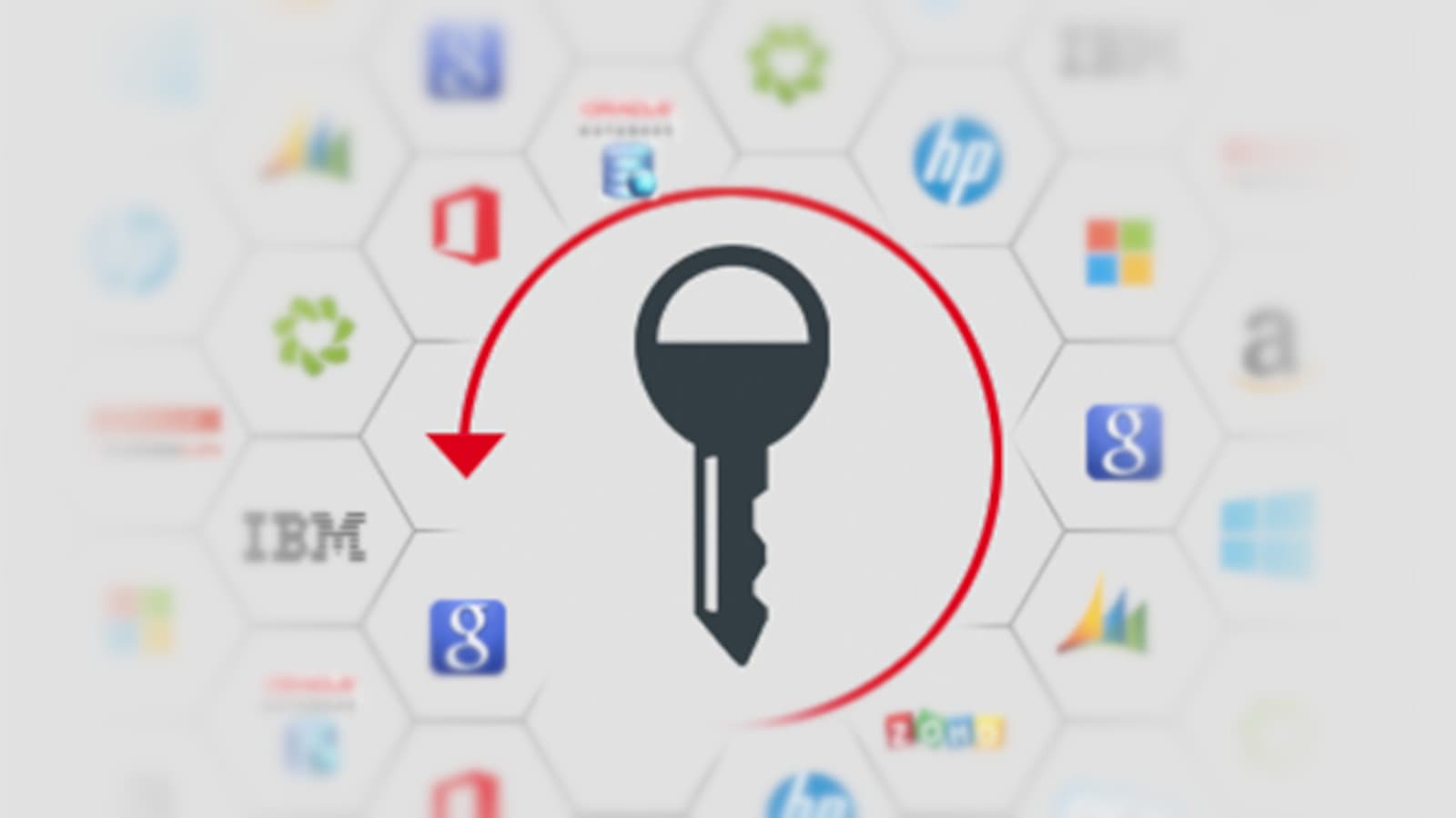 Transitioning from Passwords to Passkeys: Staying ISO 27001 Compliant in a Passwordless Era