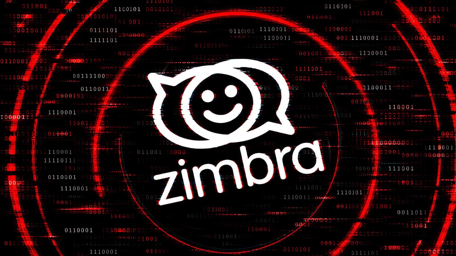 Critical Zimbra RCE Vulnerability Actively Exploited in Attacks