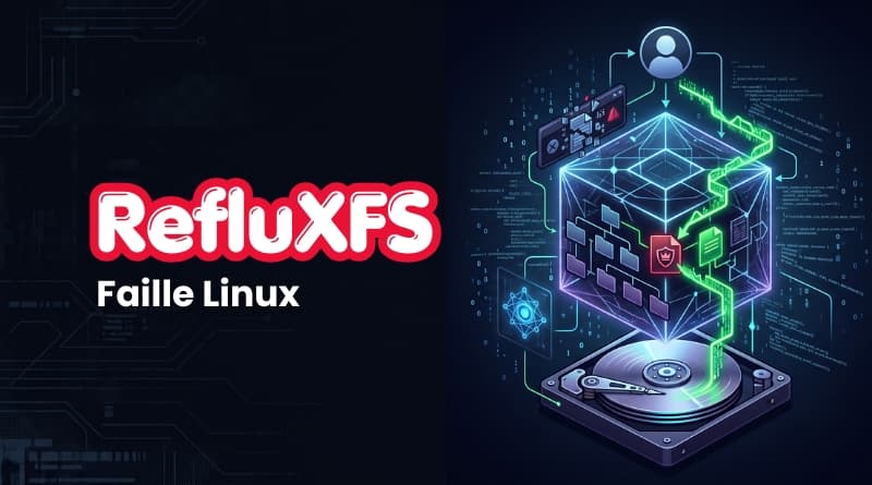 RefluXFS Vulnerability (CVE-2026-64600) Allows Local Privilege Escalation on Linux Systems