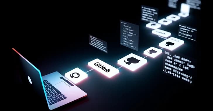 Exposed Git Repositories: The Silent Threat to Enterprise Security