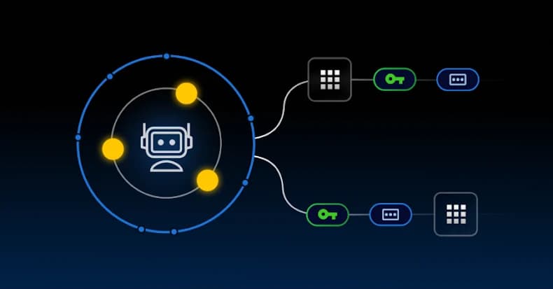 The Rising Challenge of Non-Human Identities in Cybersecurity