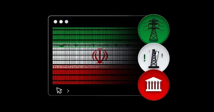 Iranian State-Sponsored Cyber Group Conducts Prolonged Intrusion on Middle Eastern Critical Infrastructure