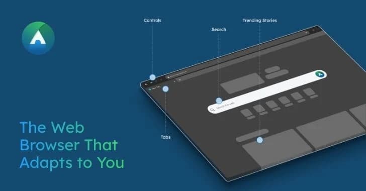 Adapt Browser: A Lightweight Solution for Enhanced Performance and Productivity
