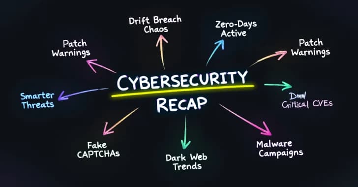 Weekly Cybersecurity Recap: Drift Breach Chaos, Zero-Day Threats, and Critical Patches