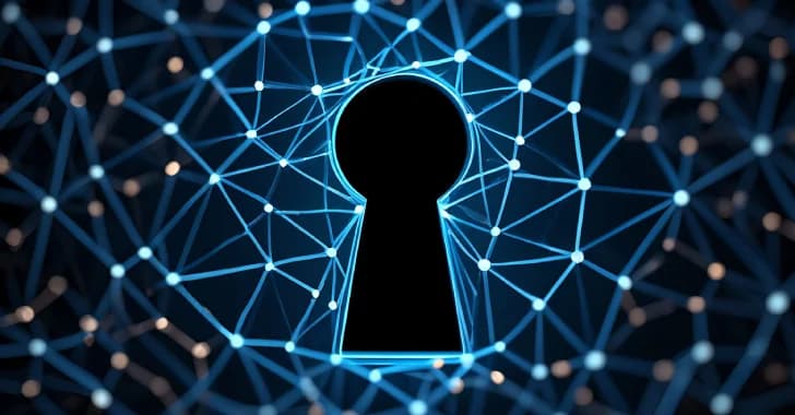 2025 Data Risk Report Highlights Potential Data Loss Risks from AI Tools