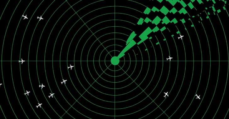FBI Warns of Scattered Spider Cybercrime Group Targeting Aviation Sector