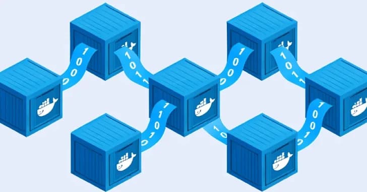 New Malware Campaign Targets Misconfigured Docker API Instances for Cryptocurrency Mining