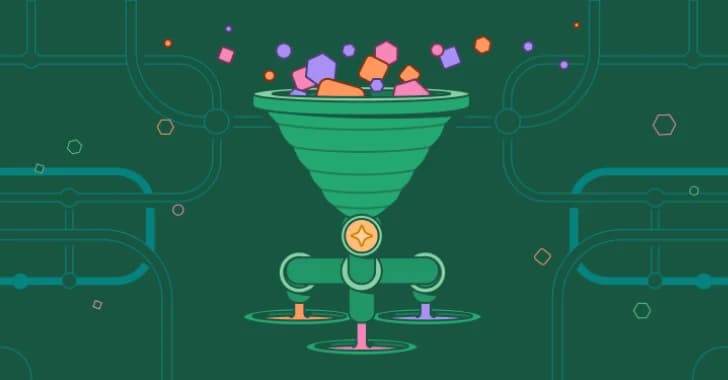 How Tines' AI-Powered Workflow Automation Enhances Security Operations