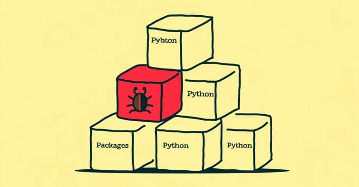 Malicious Python Packages Discovered on PyPI