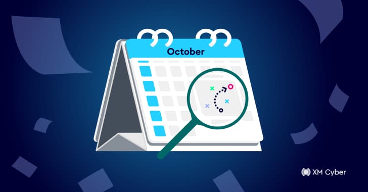 Moving Beyond Awareness: The Critical Role of Threat Hunting in Cybersecurity