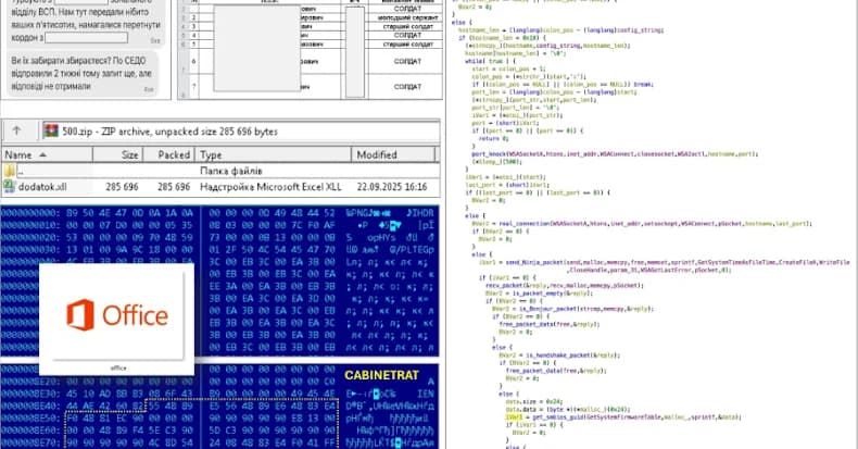Ukraine Warns of Targeted Cyberattacks Using CABINETRAT Backdoor Delivered via Excel Add-ins