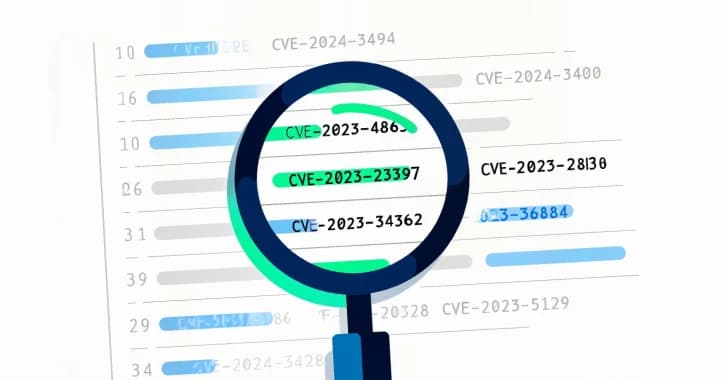 Article Discusses Vulnerability Management Challenges Faced by Security Teams