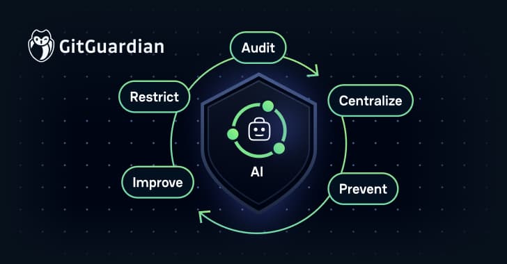 AI Agents Boost Business Productivity but Pose Identity Management Challenges