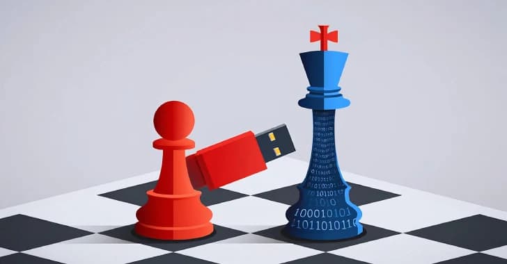 Chinese Hackers Exploit Ivanti CSA Zero-Day Vulnerabilities in France