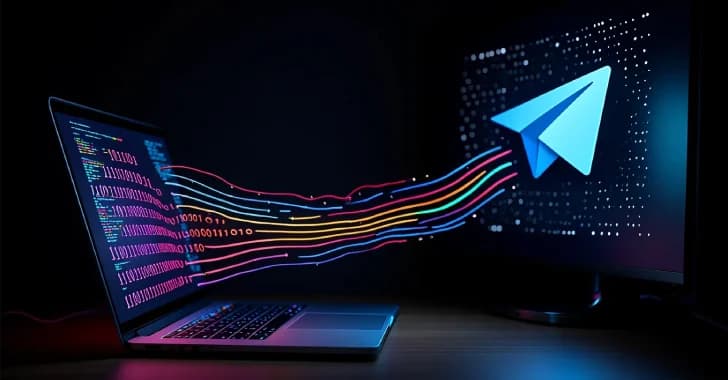 GIFTEDCROOK Malware Evolves into Powerful Intelligence-Gathering Tool