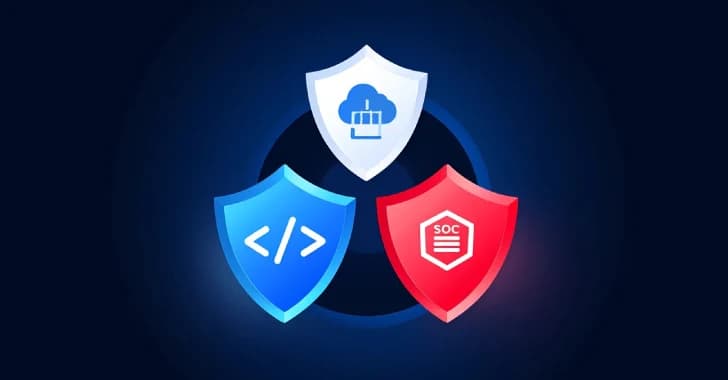 Modern Applications Evolve Faster Than Security Teams Can Keep Up