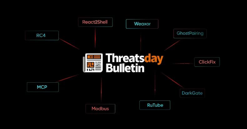 Emerging Cybersecurity Threats: WhatsApp Hijacks, MCP Data Leaks, and AI Reconnaissance