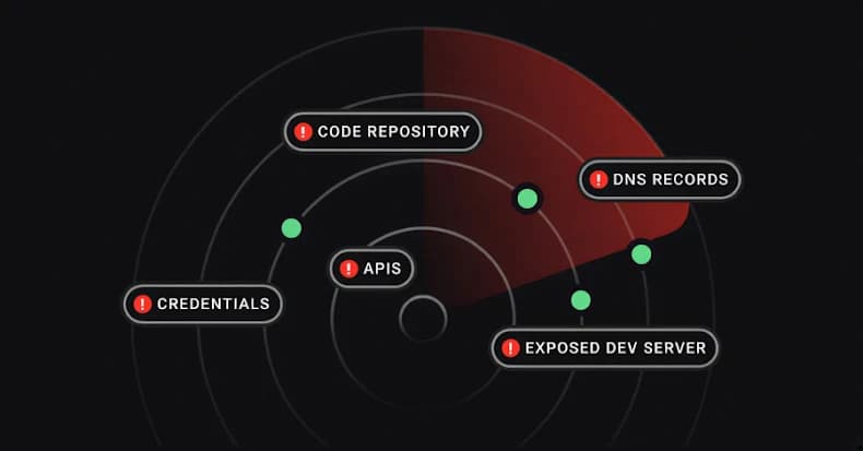 The ROI Challenge in Attack Surface Management: Data Overload Without Clear Impact