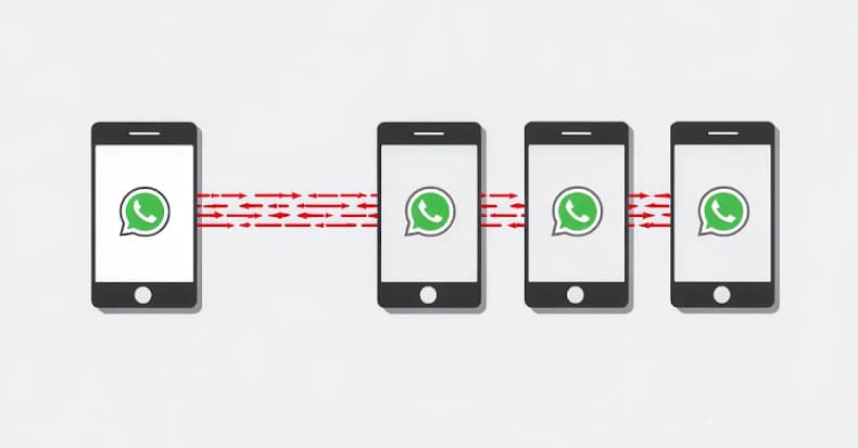 Astaroth Banking Trojan Exploits WhatsApp in Brazil: Technical Analysis and Implications