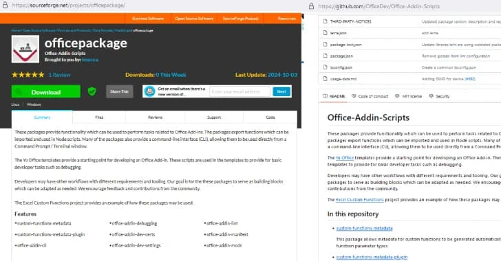 Malicious Actors Distribute Cryptocurrency Miners and Clippers via SourceForge