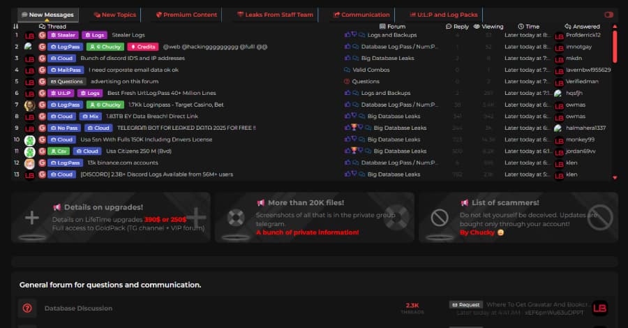 FBI and Europol Dismantle LeakBase Cybercriminal Forum