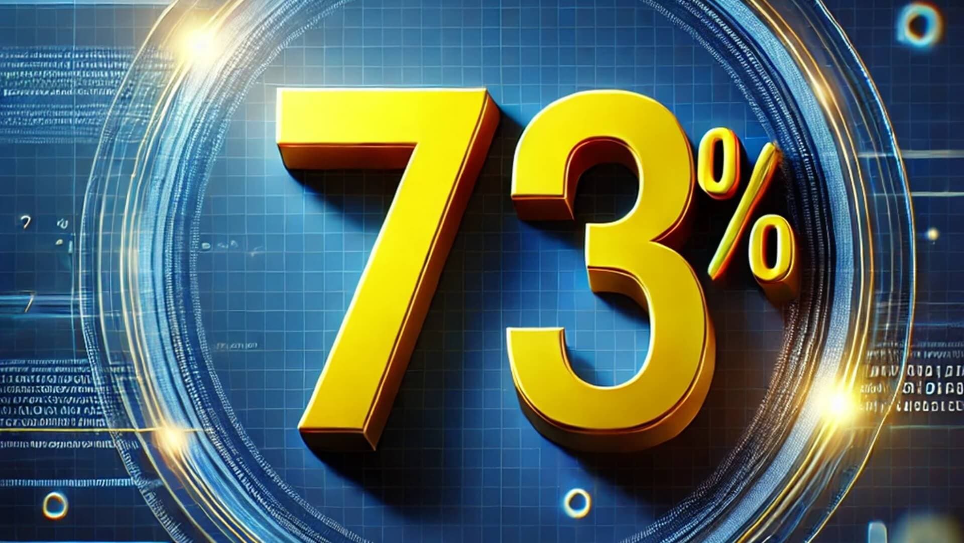 Cybersecurity Market Grows by 15%, but Threats Increase Even Faster