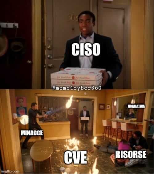 The Critical Role of the CISO in Enhancing Cyber Resilience