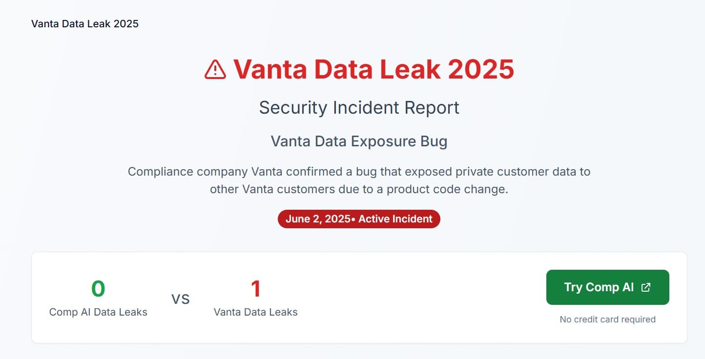 Software Bug at Vanta Exposes Client Data to Other Users