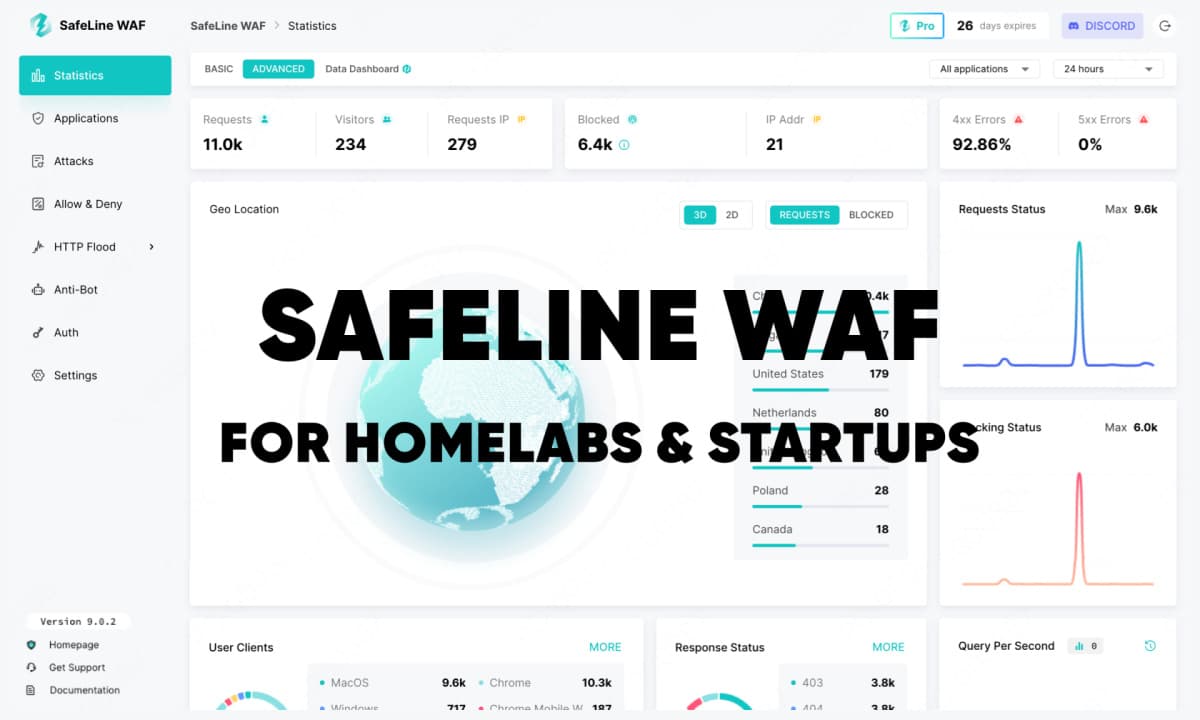 Chinese-Built SafeLine WAF Gains Global Popularity Among Startups and Homelabs