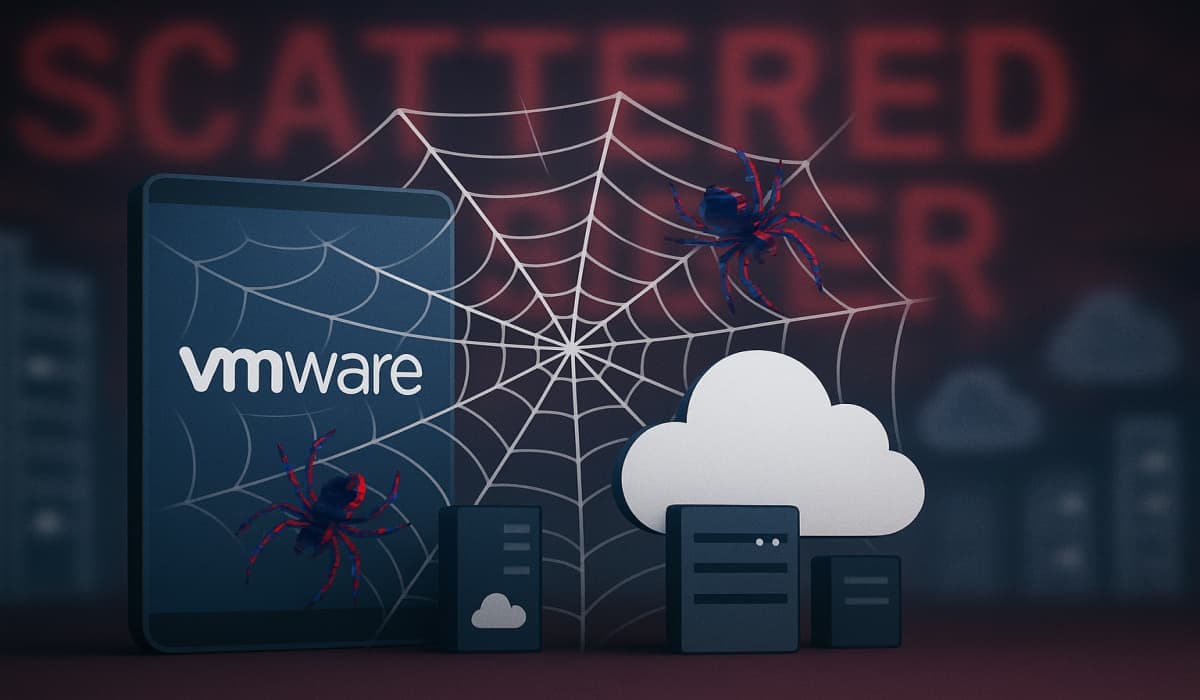 UNC3944 (0ktapus) Exploits VMware vSphere for Ransomware Deployment: A Deep Dive into the Latest Threat