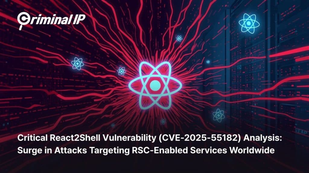 Critical RCE Vulnerability in React Server Components (CVE-2025-55182) Sees Global Exploitation Surge