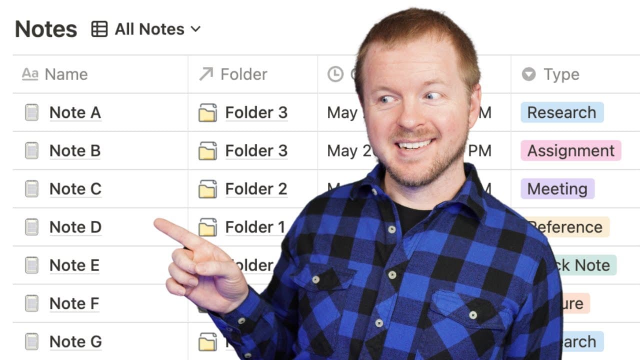 Jon Good Discusses the Importance of Organized Note-Taking for Cybersecurity Professionals