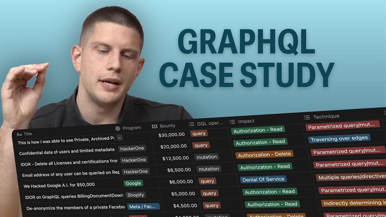 New Video Analyzes Common and Impactful GraphQL Bugs