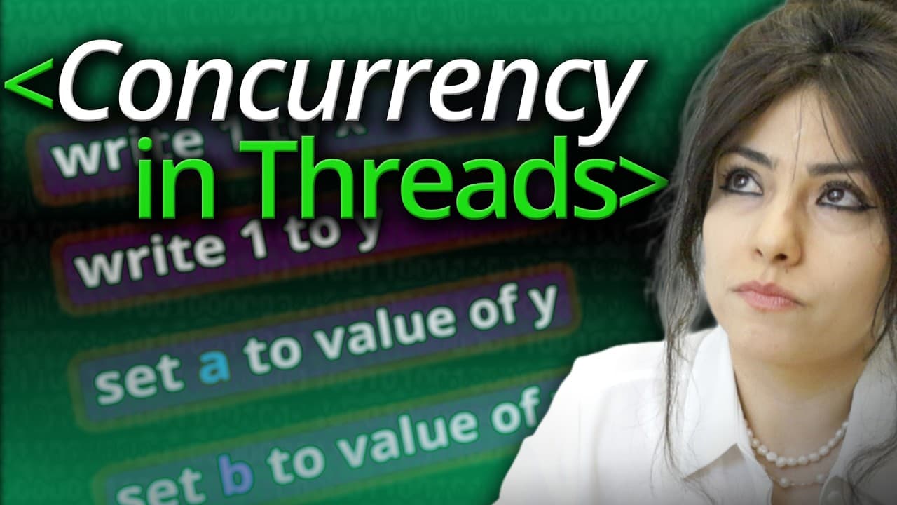 Video Explains Weak Memory Concurrency and Deviations from Sequential Consistency