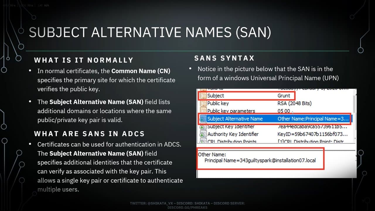 New Video from John Hammond: Exploring ADCS Exploitation Techniques