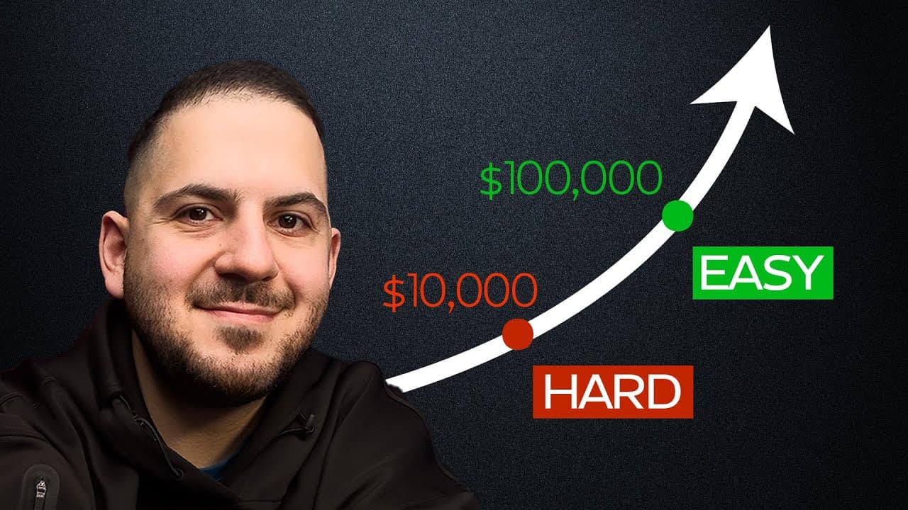 NahamSec Shares Financial Management Tips for Bug Bounty Hunters and Hackers